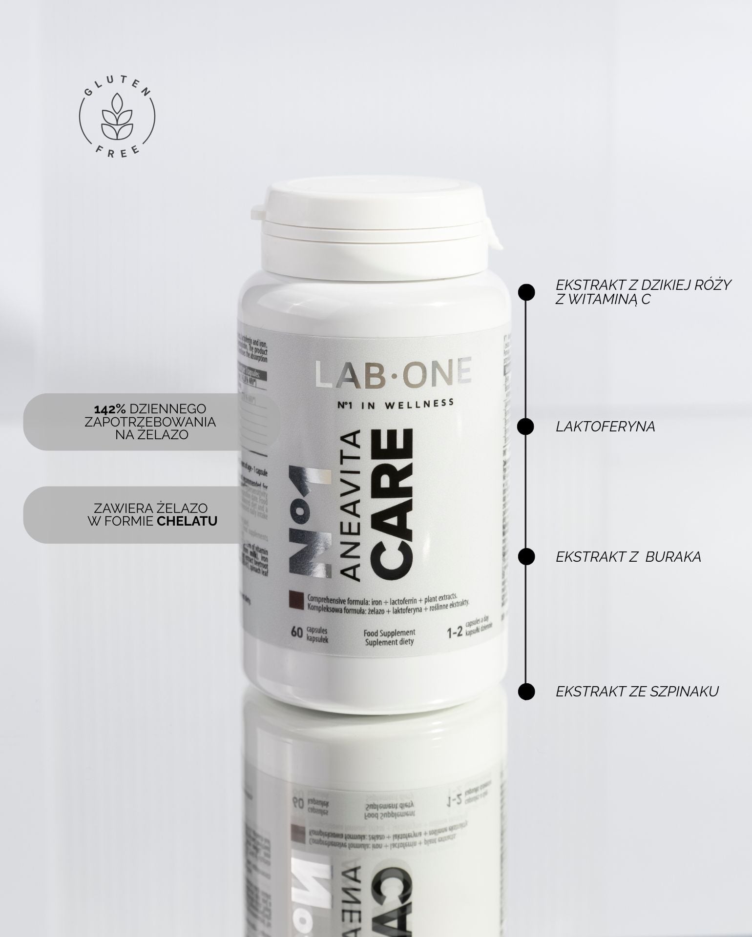 N°1 Aneavita CARE